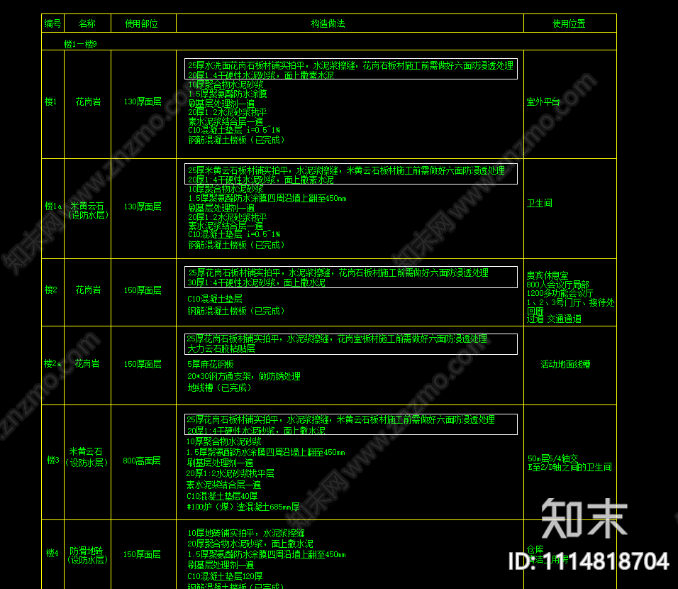 室内装修材料收口做法节点图施工图下载【ID:1114818704】