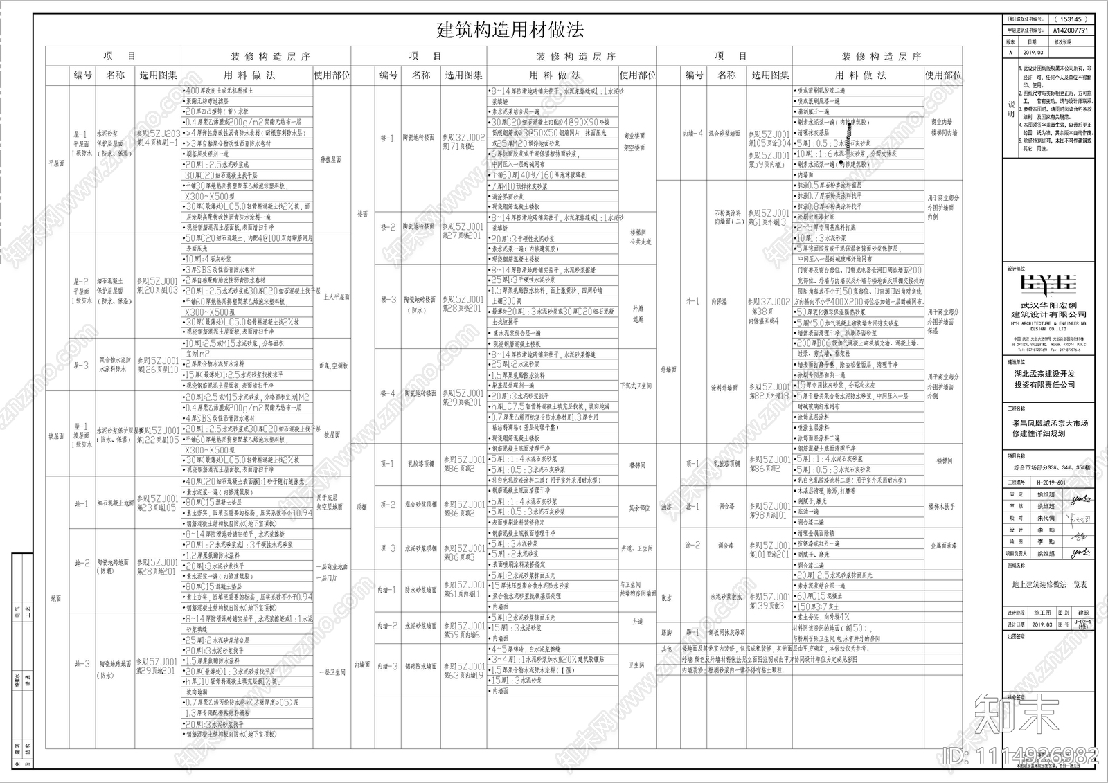 商业建筑标准图审施工图cad施工图下载【ID:1114926982】