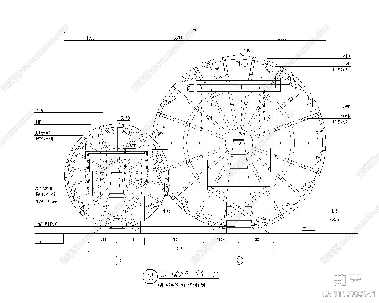 景观水车平立剖详图施工图下载【ID:1115033641】