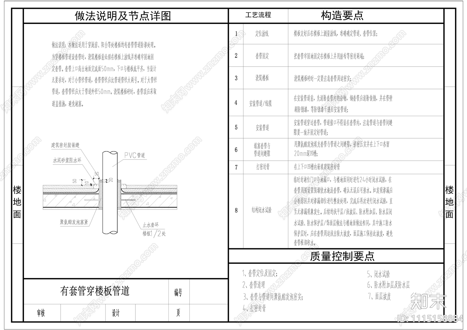 建筑楼地面防水节点做法cad施工图下载【ID:1115158884】