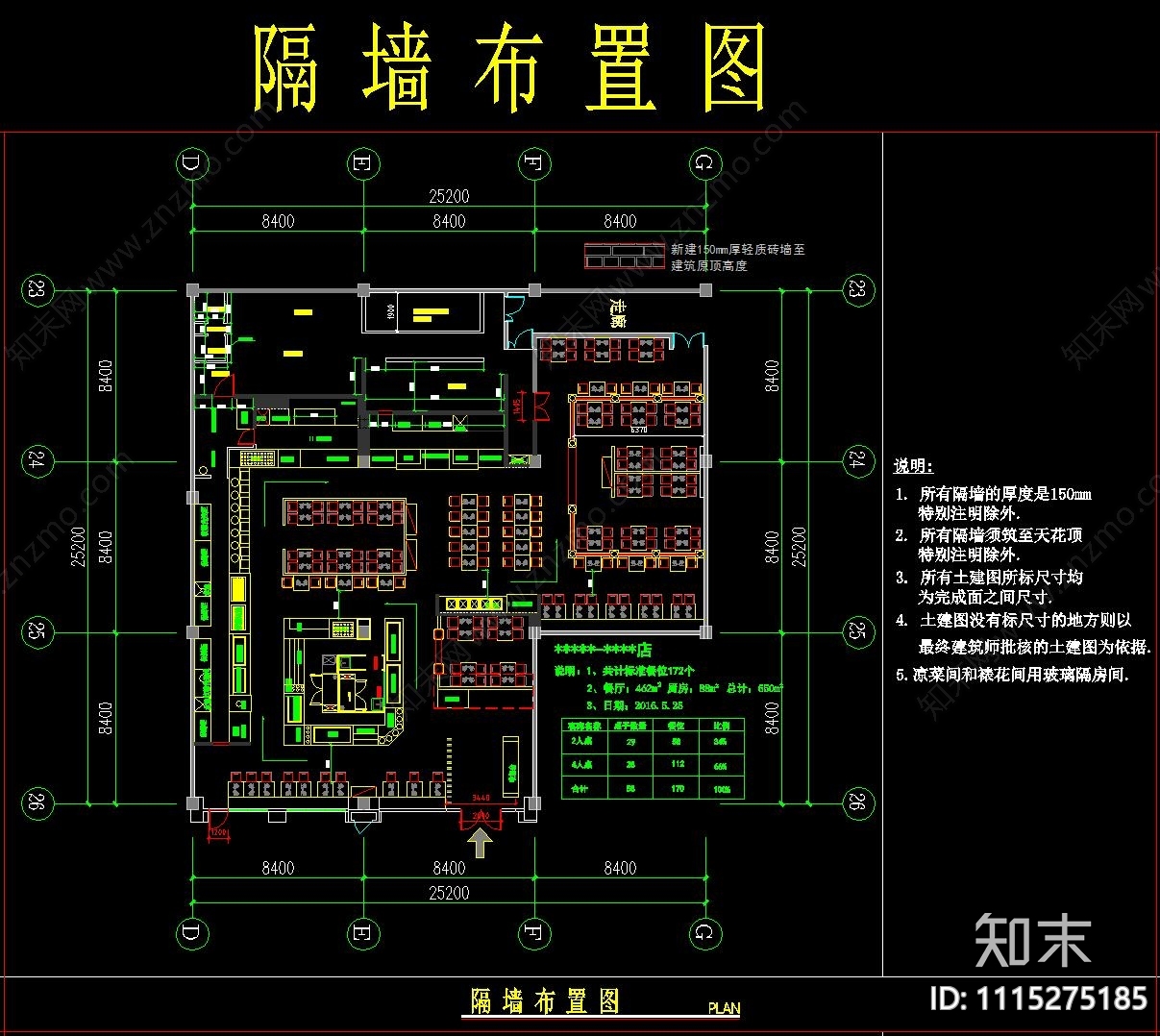 厨房设备平面方案cad施工图下载【ID:1115275185】