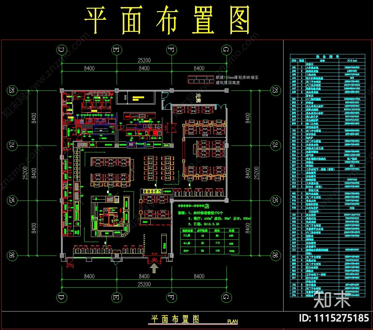 厨房设备平面方案cad施工图下载【ID:1115275185】