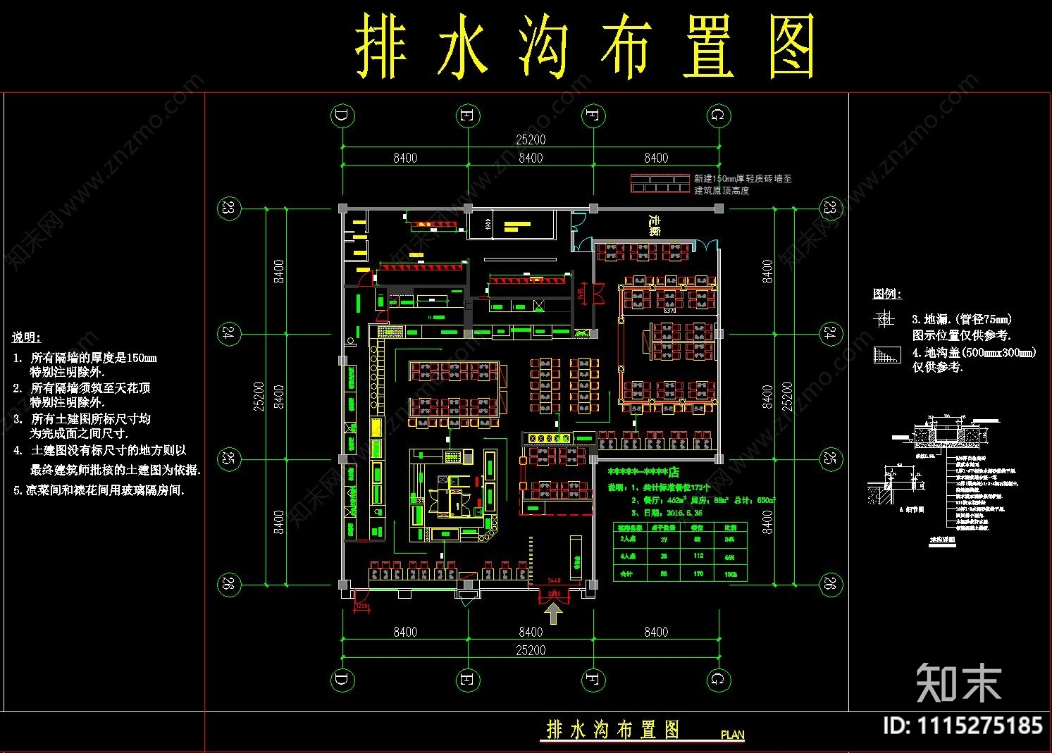 厨房设备平面方案cad施工图下载【ID:1115275185】
