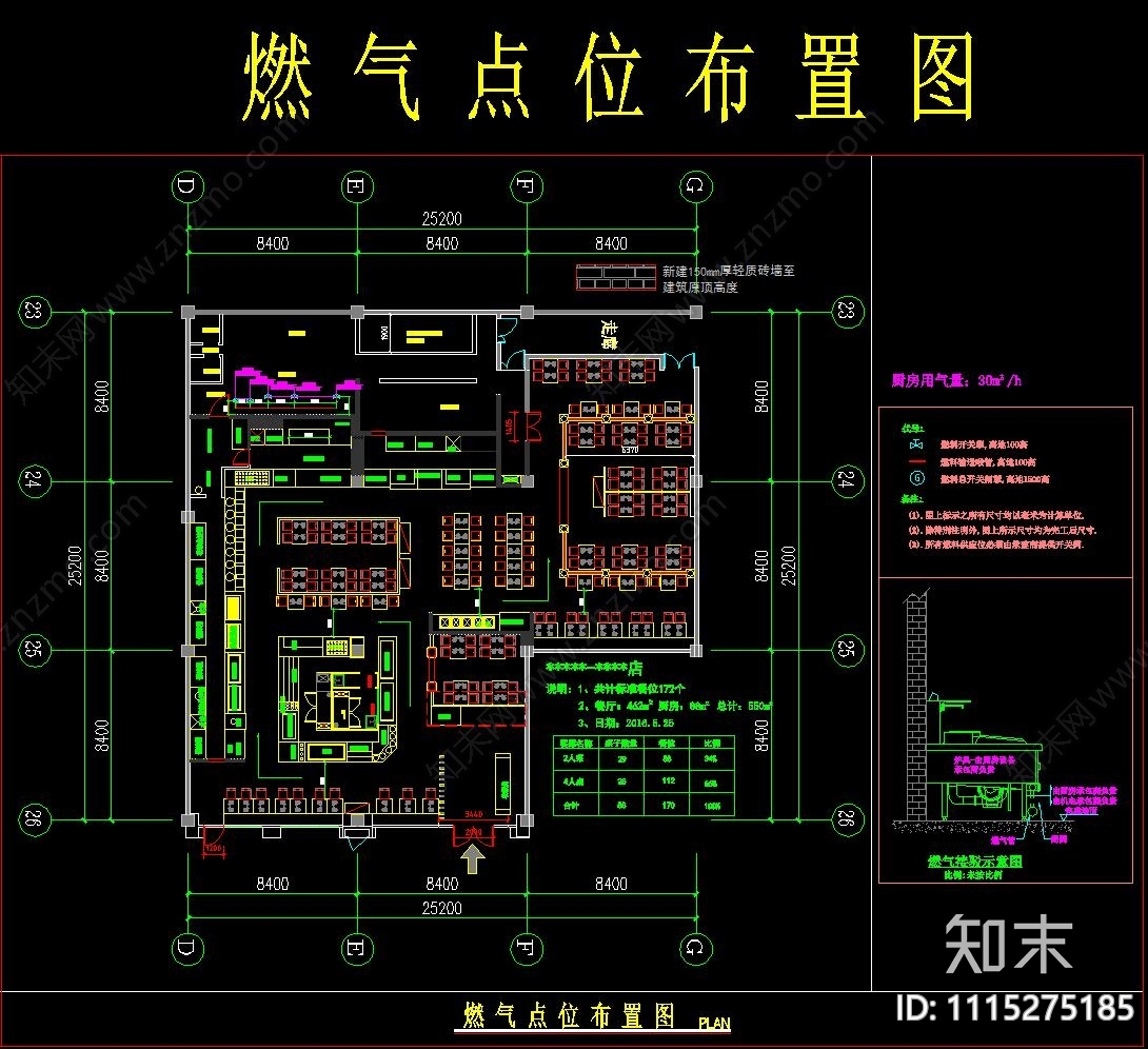 厨房设备平面方案cad施工图下载【ID:1115275185】