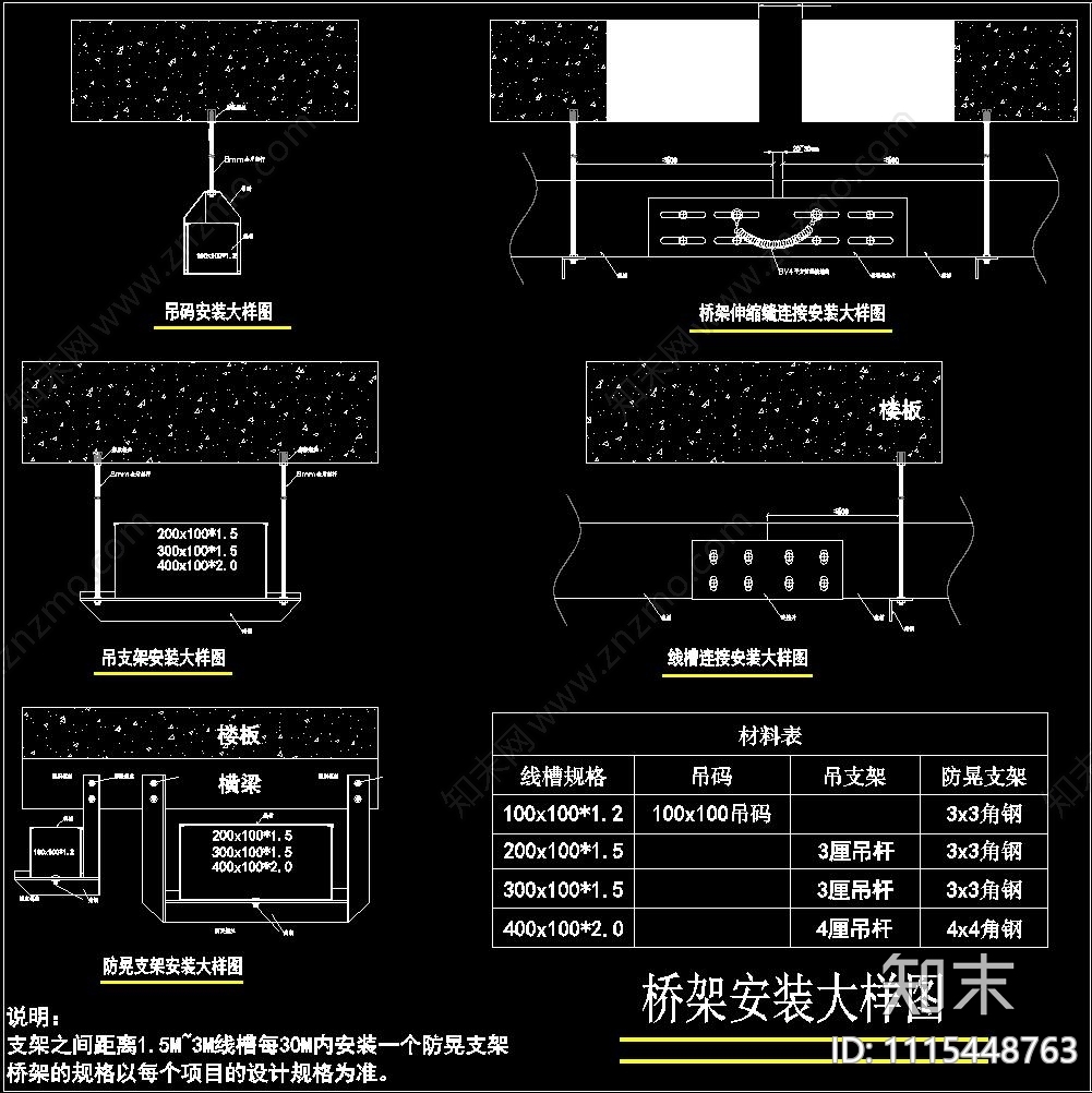 桥架安装大样图施工图下载【ID:1115448763】