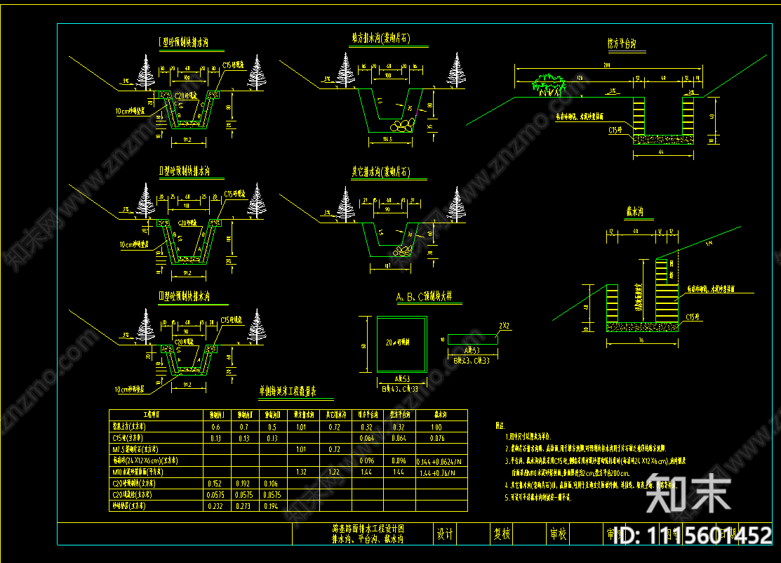 公路路基路面边沟急流槽排水沟施工图施工图下载【ID:1115601452】