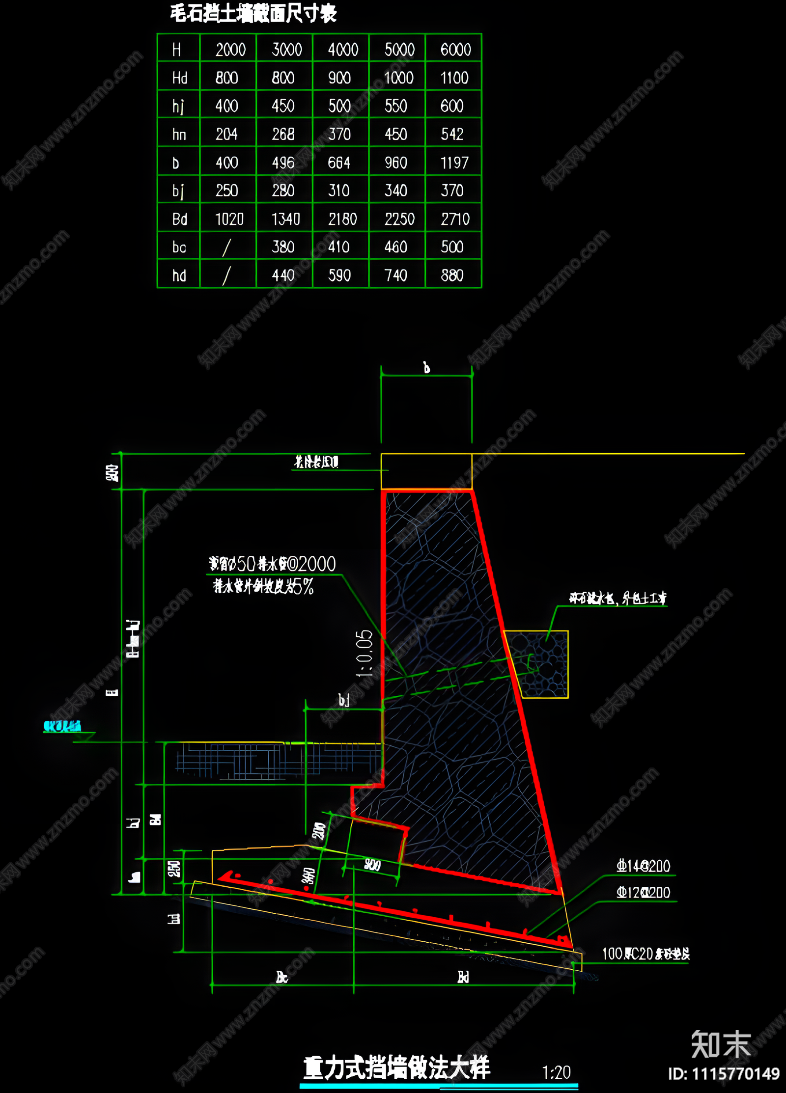 毛石挡墙施工图cad施工图下载【ID:1115770149】