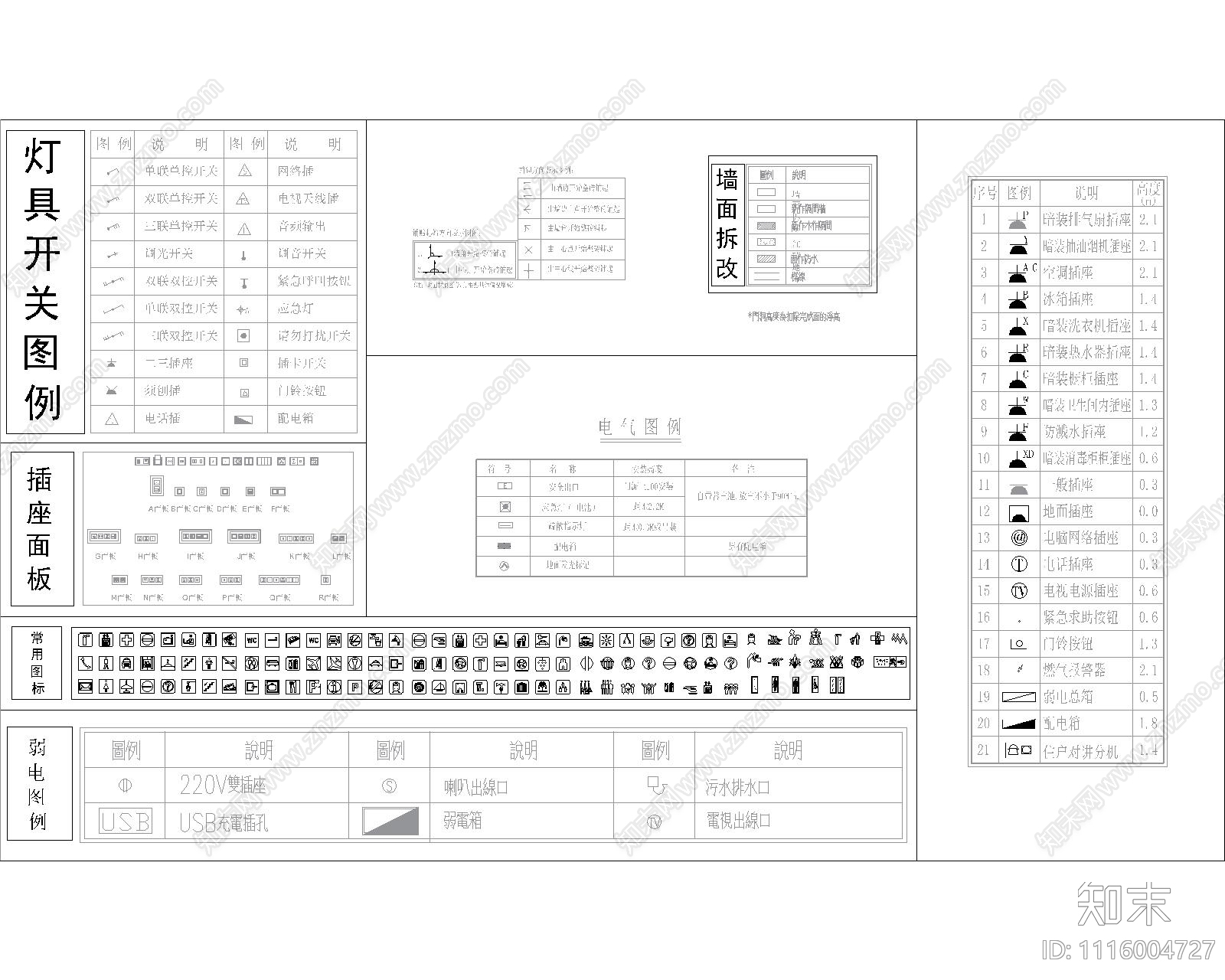 开关插座灯具机电标识符号图例施工图下载【ID:1116004727】