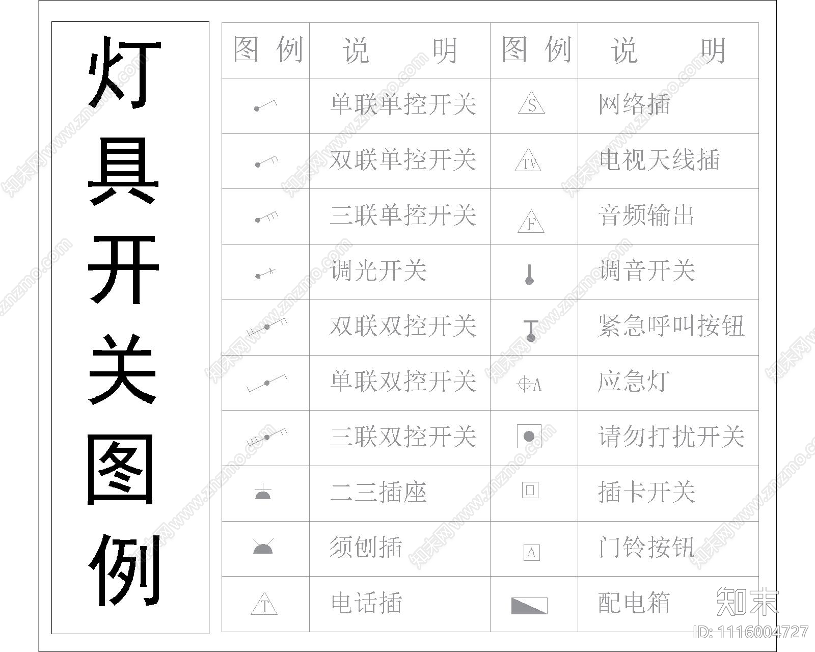 开关插座灯具机电标识符号图例施工图下载【ID:1116004727】