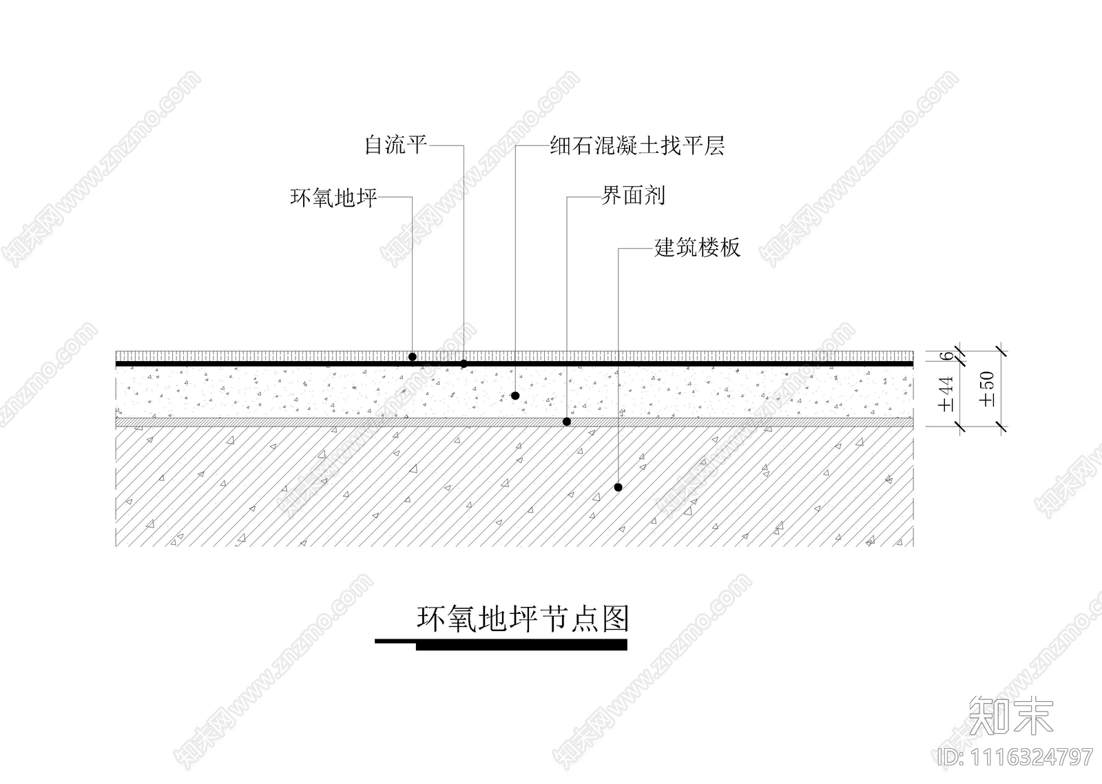 防腐木钢架地台地板地坪节点大样图cad施工图下载【ID:1116324797】