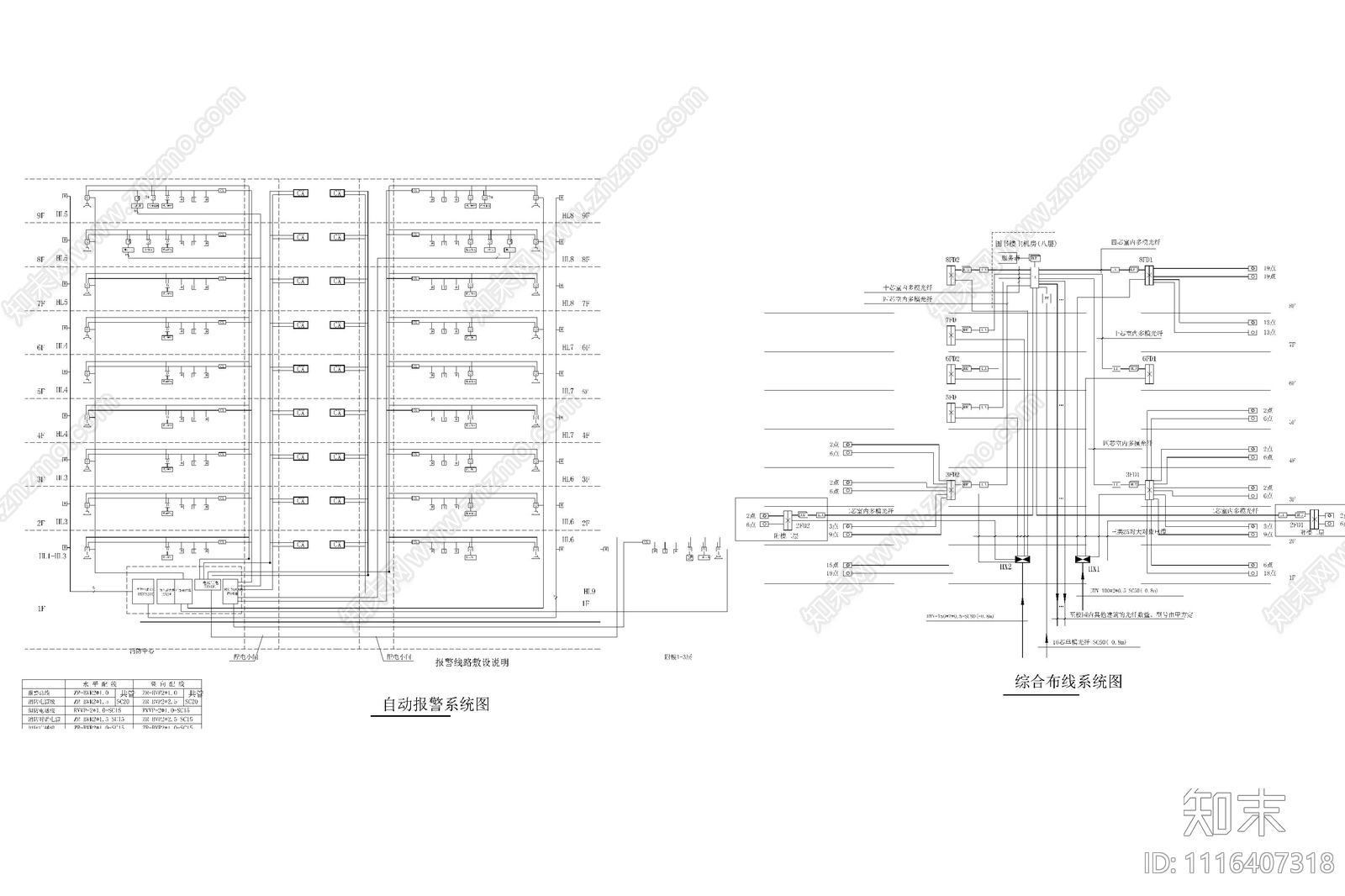 9层图书馆信息中心消防施工图cad施工图下载【ID:1116407318】