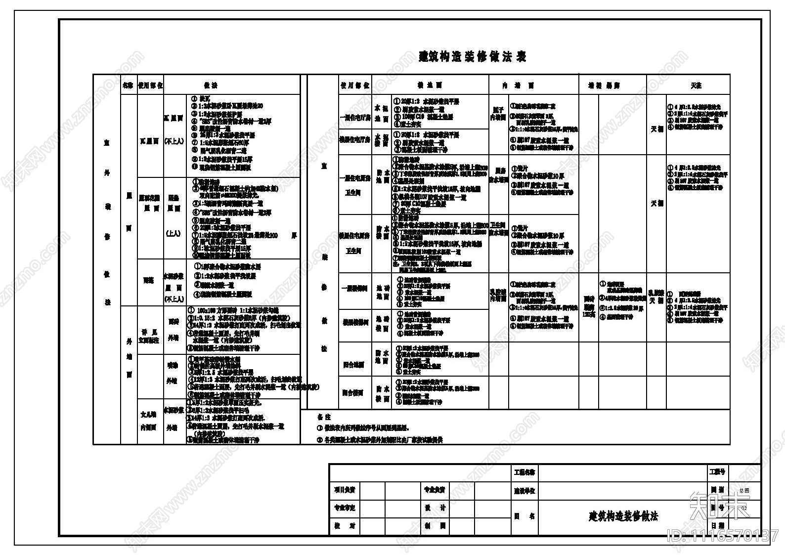 田园风别墅施工图全套cad施工图下载【ID:1116570137】