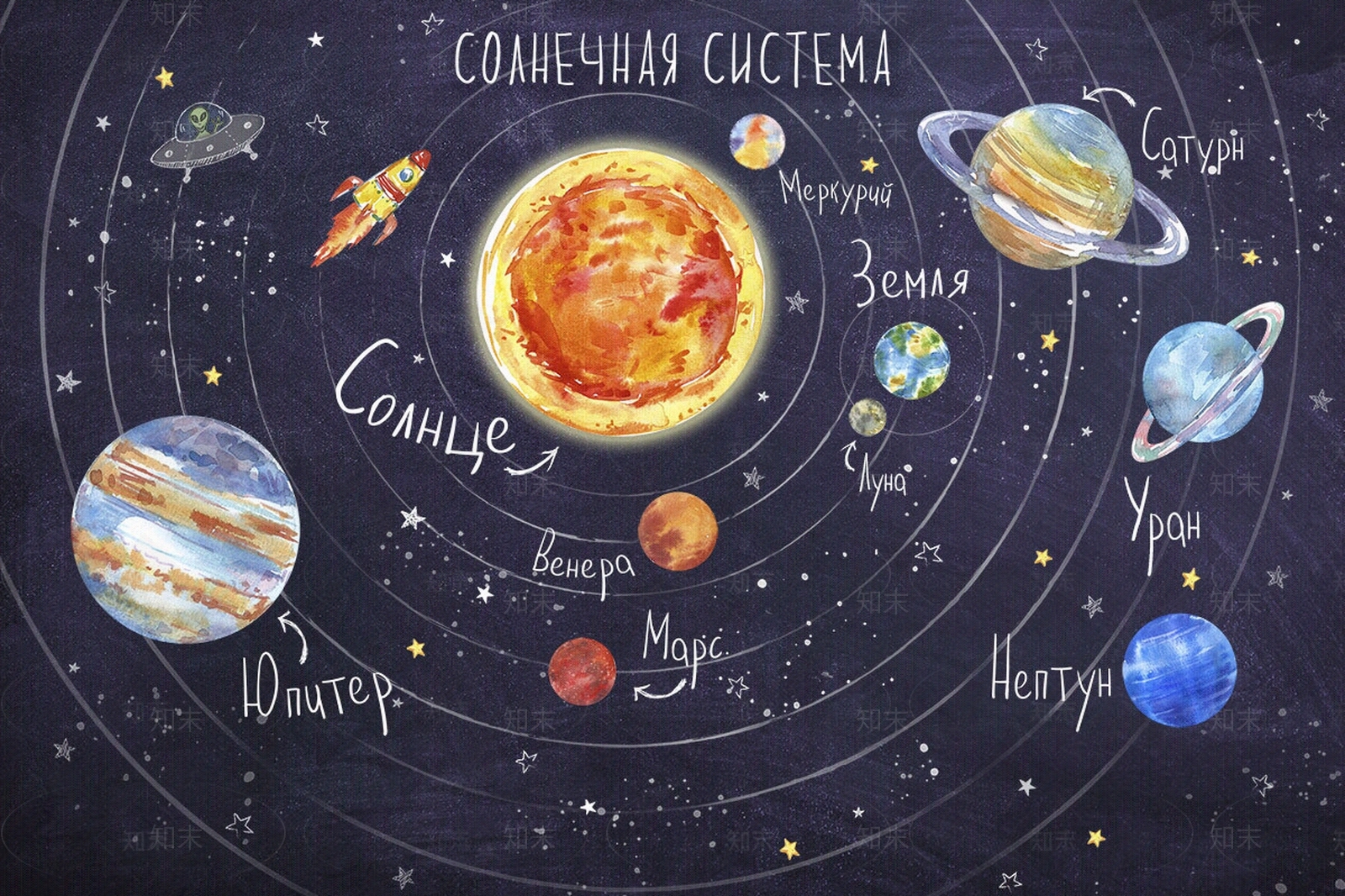 卡通星空太空壁画贴图下载【ID:1116474033】