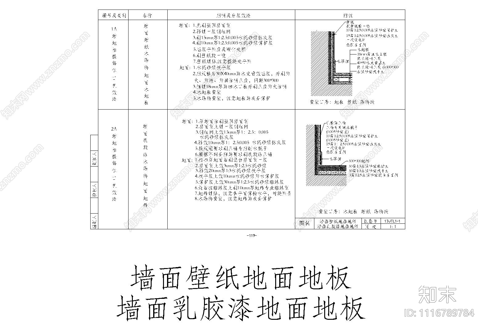 墙地相接安装工艺做法详图cad施工图下载【ID:1116789784】