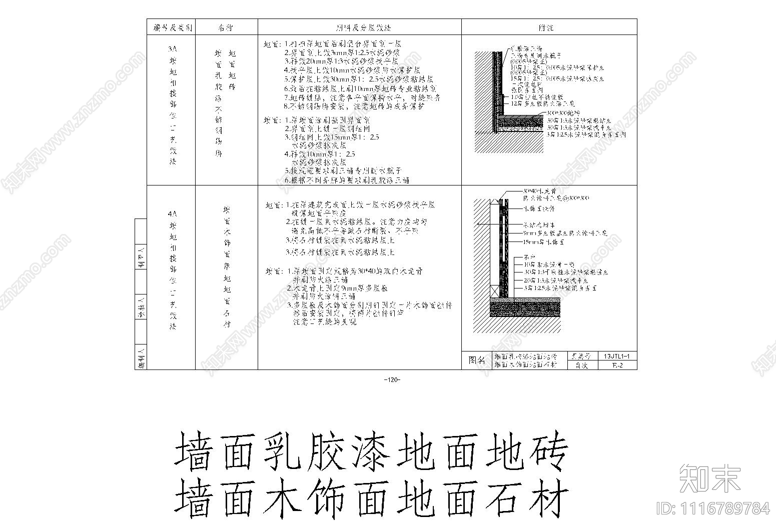 墙地相接安装工艺做法详图cad施工图下载【ID:1116789784】