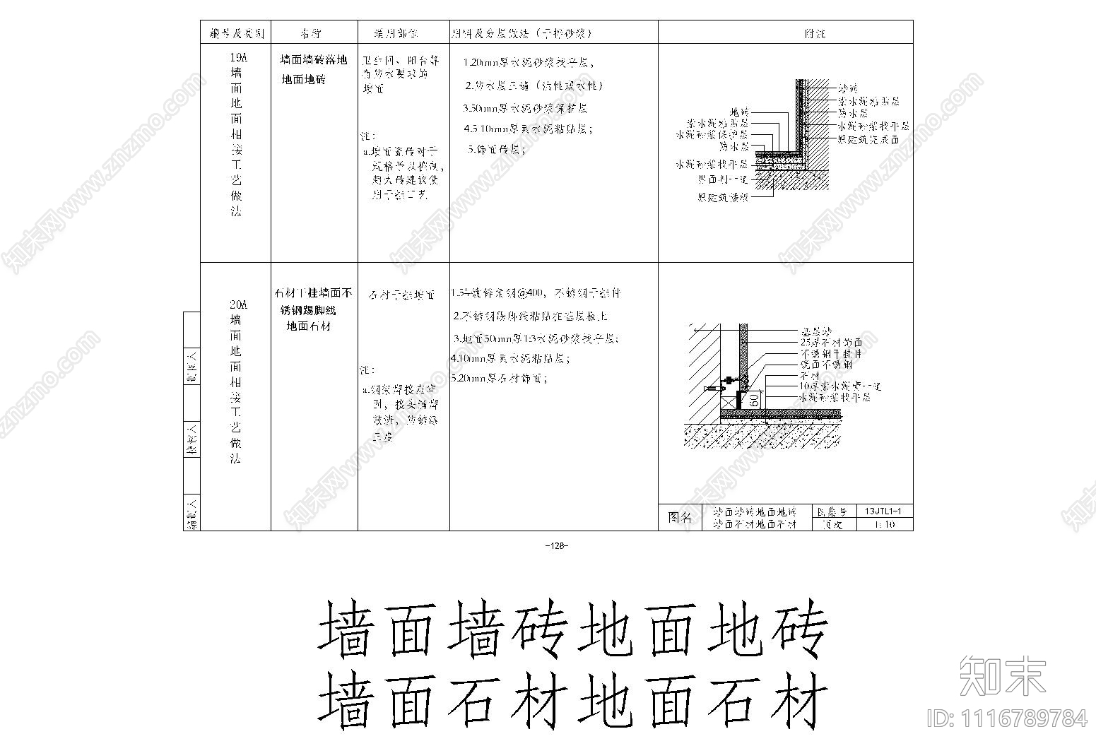 墙地相接安装工艺做法详图cad施工图下载【ID:1116789784】