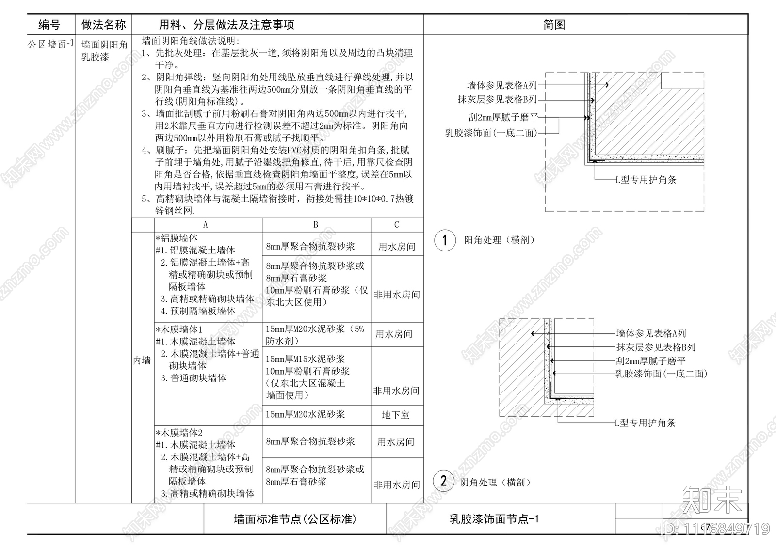 室内天花墙面节点图集施工图cad施工图下载【ID:1116849719】