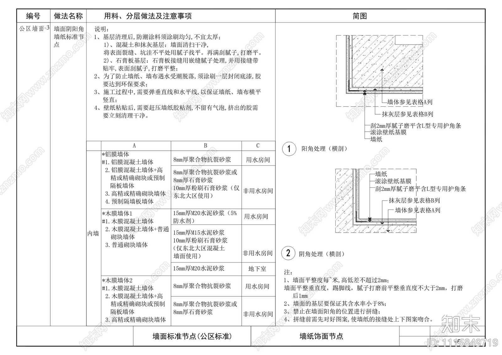 室内天花墙面节点图集施工图cad施工图下载【ID:1116849719】