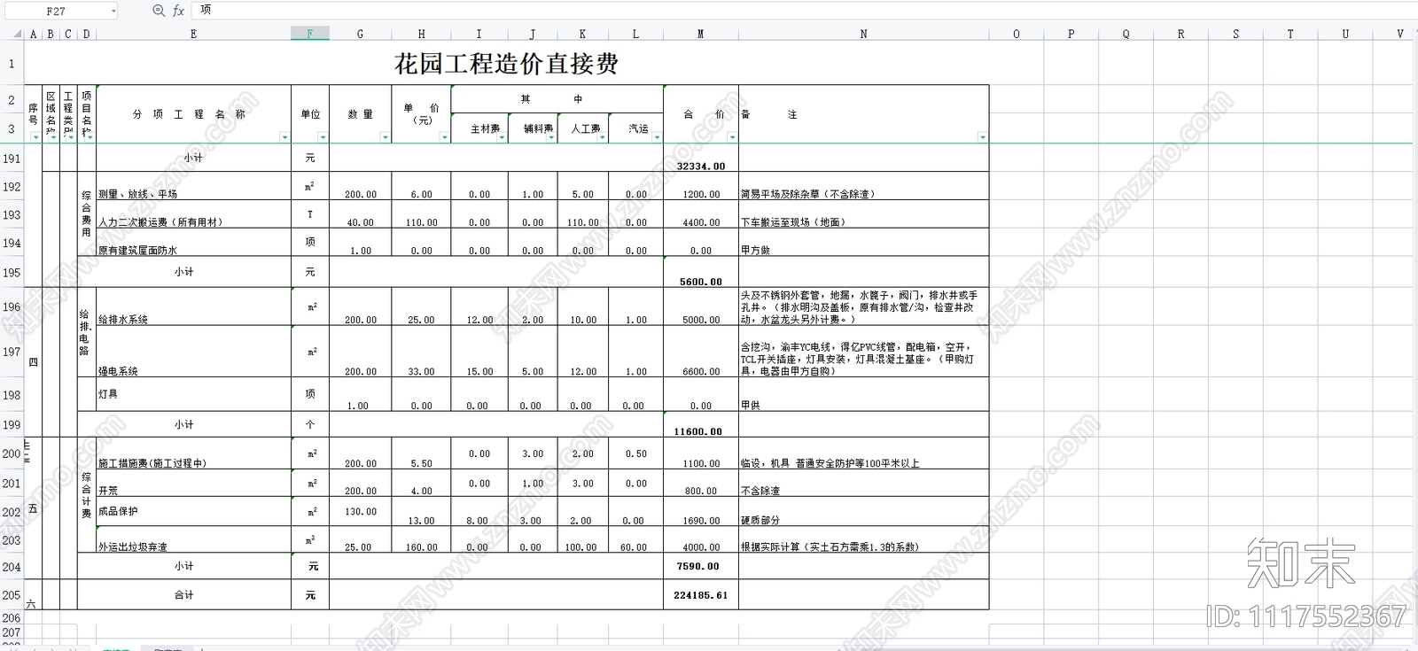 东桥郡庭院景观设计施工图施工图下载【ID:1117552367】