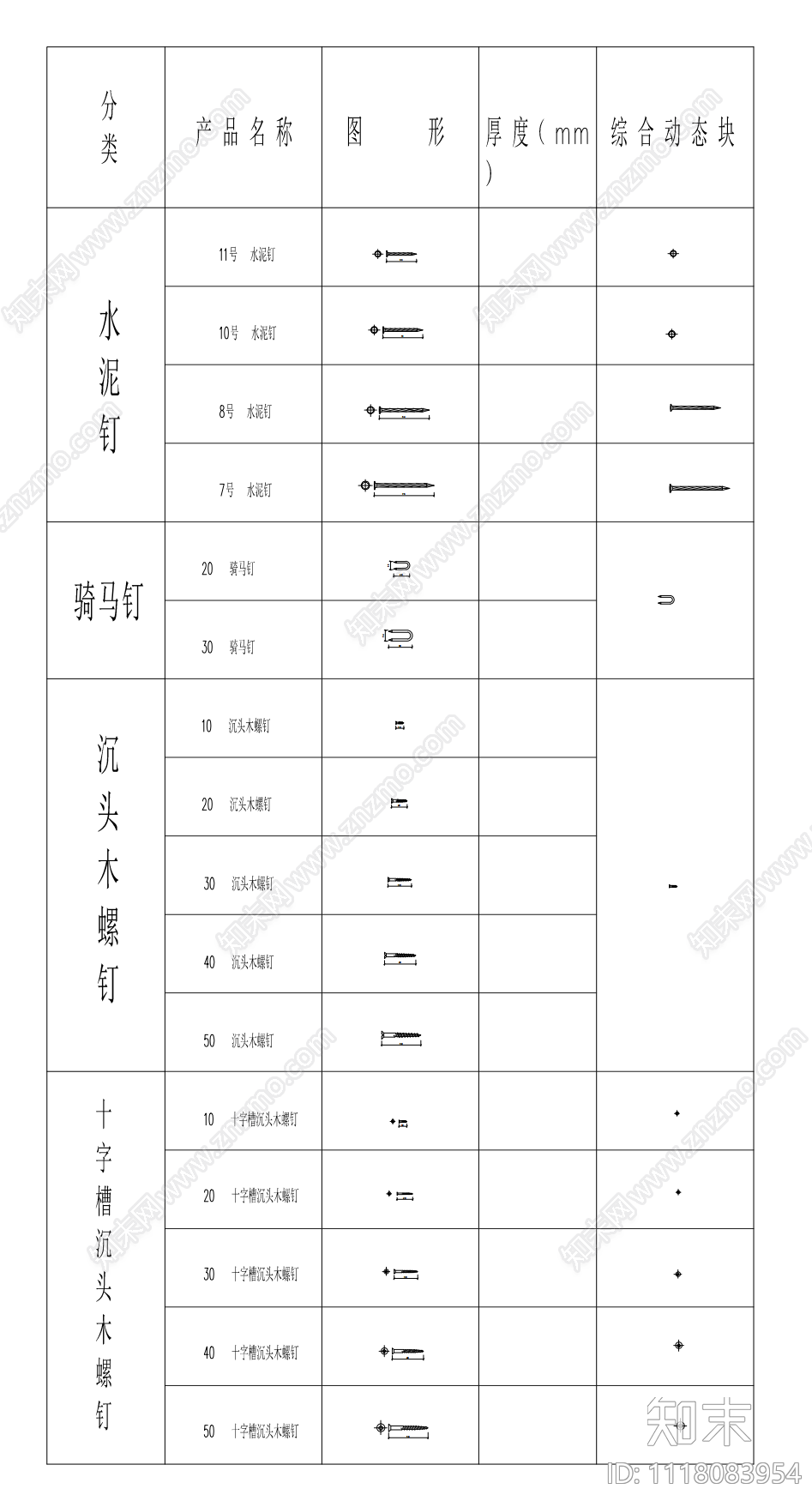 DONGTAIKUAI五金图库施工图施工图下载【ID:1118083954】