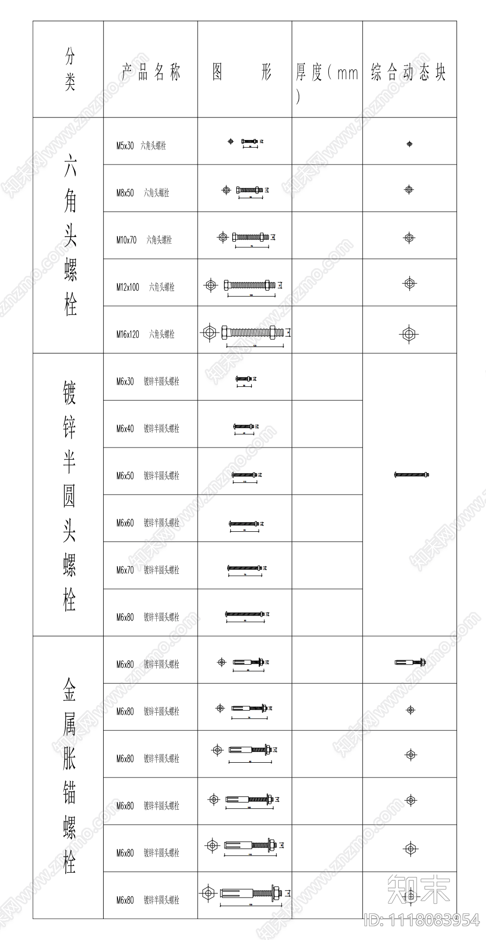 DONGTAIKUAI五金图库施工图施工图下载【ID:1118083954】