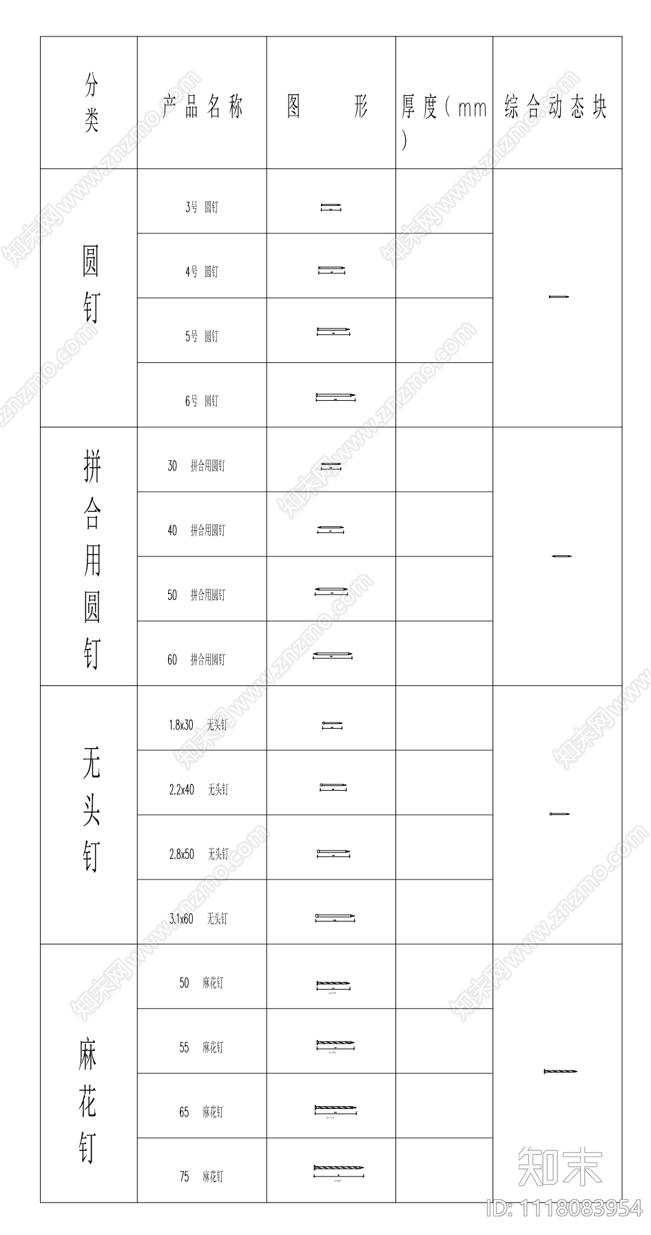 DONGTAIKUAI五金图库施工图施工图下载【ID:1118083954】