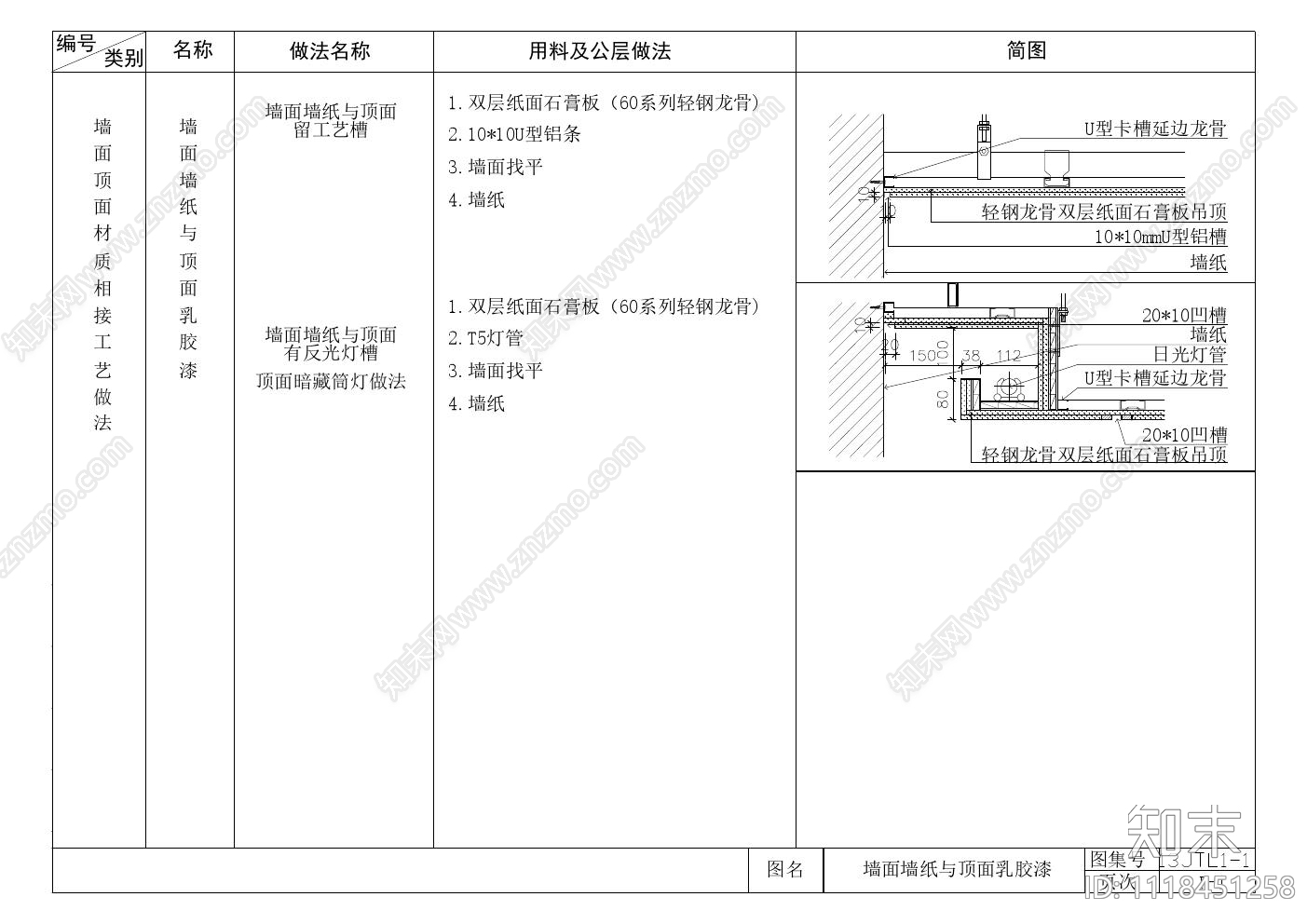 天花与墙面节点及工艺节点施工图cad施工图下载【ID:1118451258】