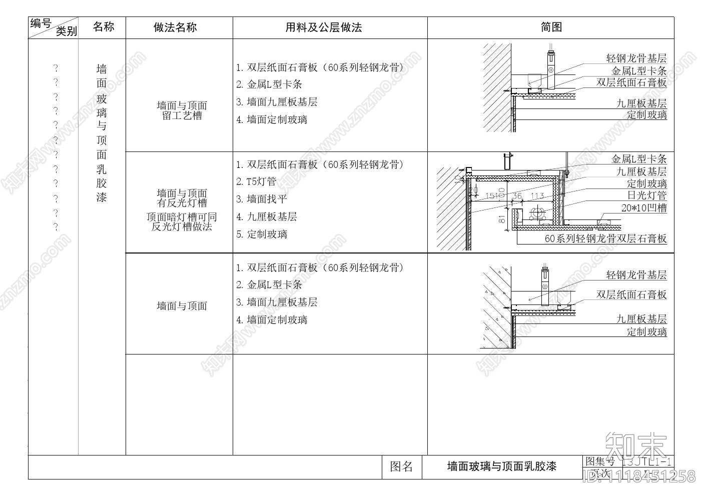 天花与墙面节点及工艺节点施工图cad施工图下载【ID:1118451258】