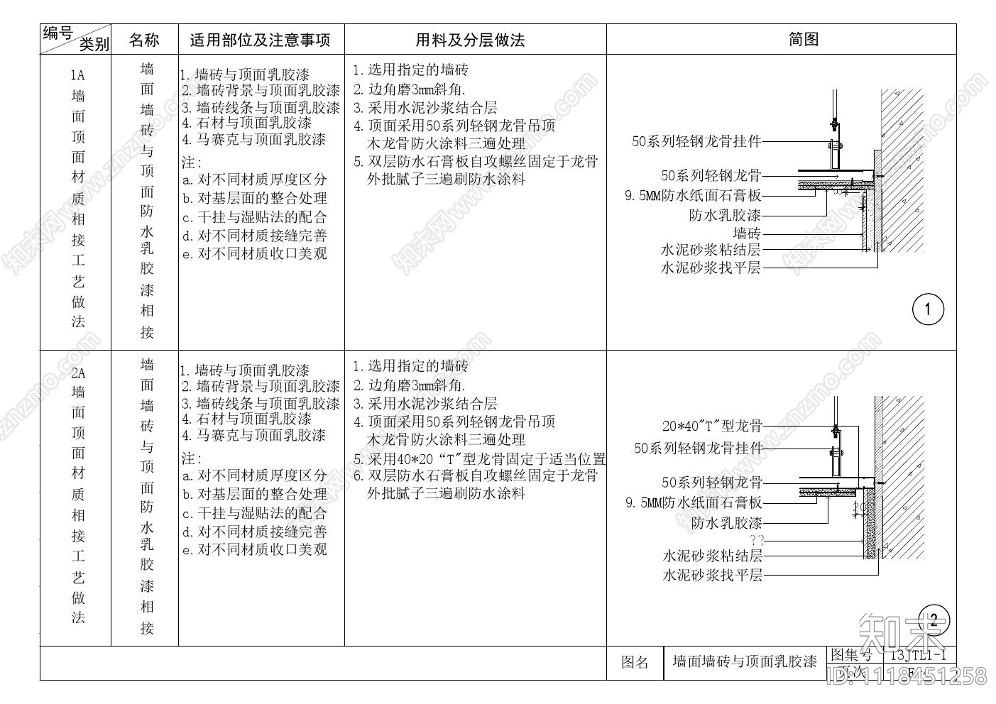 天花与墙面节点及工艺节点施工图cad施工图下载【ID:1118451258】