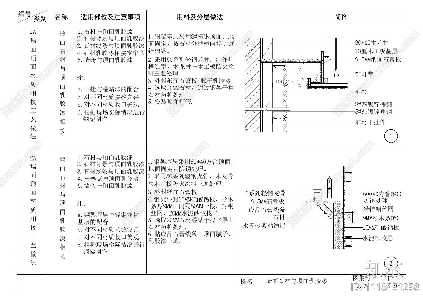 天花与墙面节点及工艺节点施工图cad施工图下载【ID:1118451258】