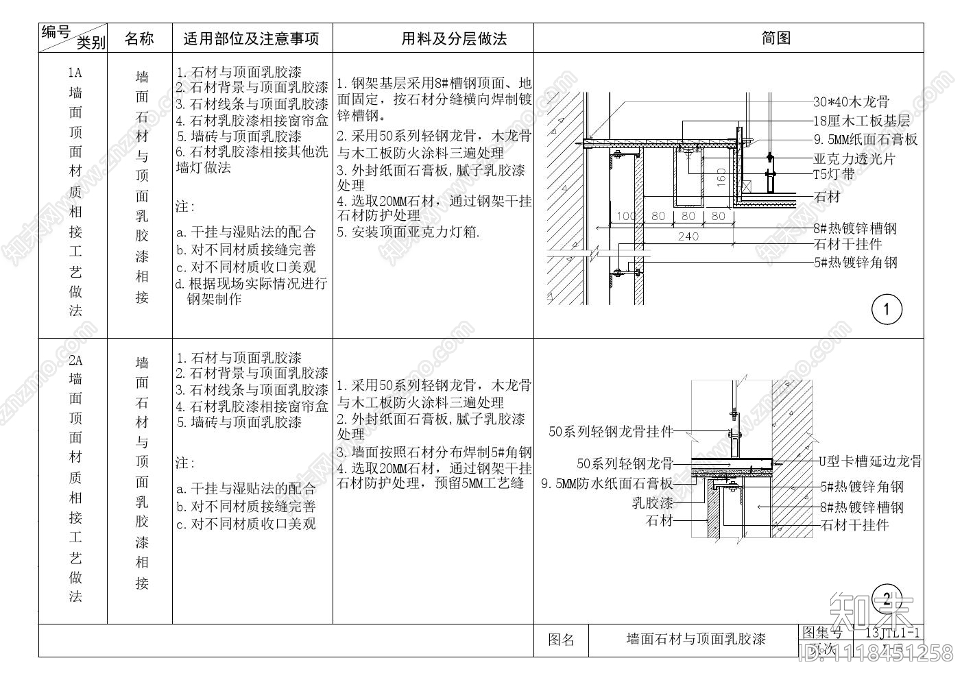 天花与墙面节点及工艺节点施工图cad施工图下载【ID:1118451258】