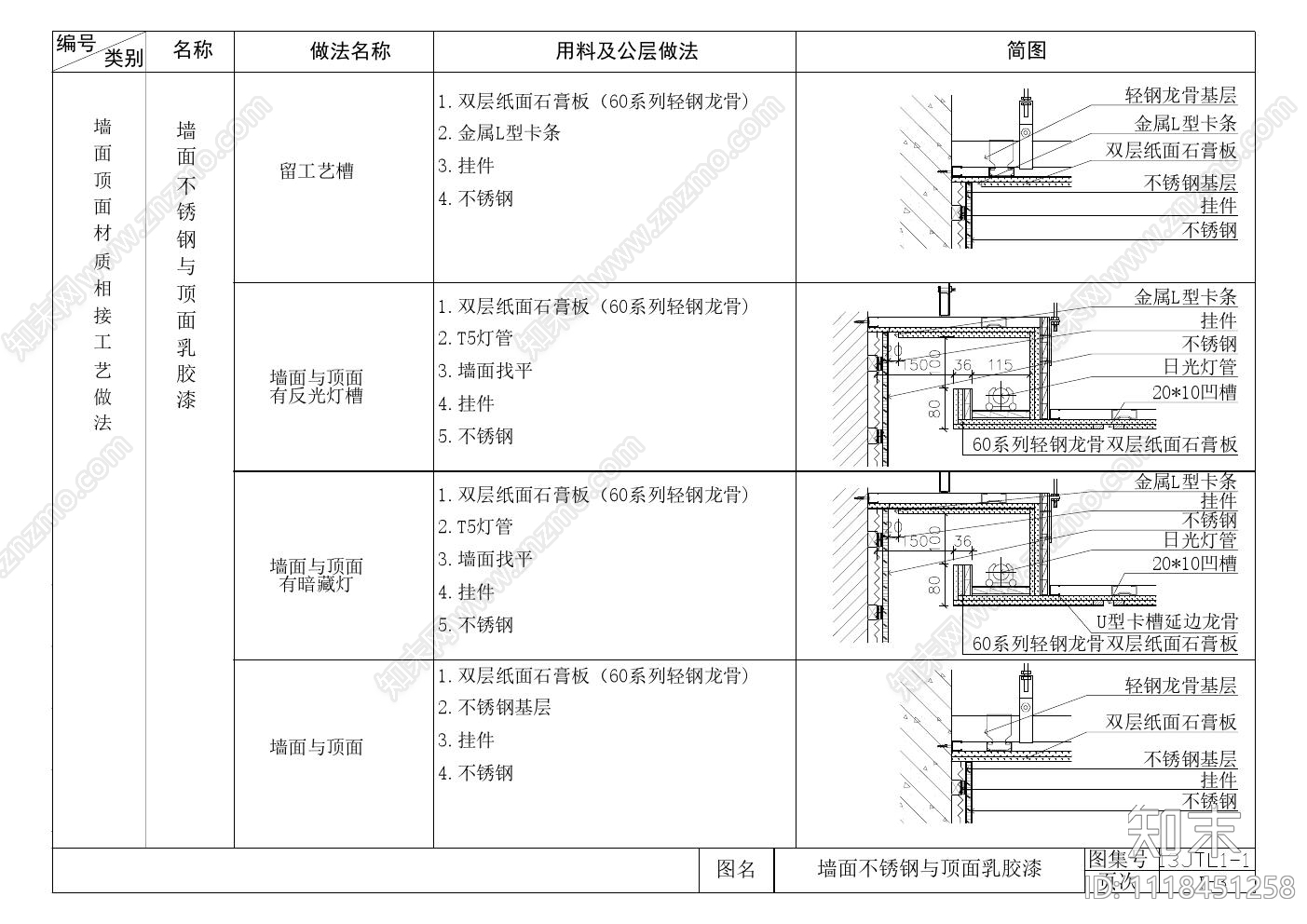 天花与墙面节点及工艺节点施工图cad施工图下载【ID:1118451258】