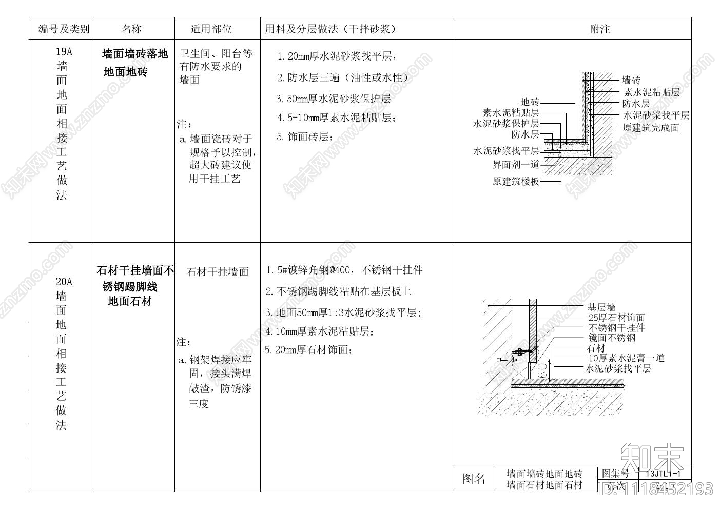 墙面与地面节点及工艺施工图cad施工图下载【ID:1118452193】