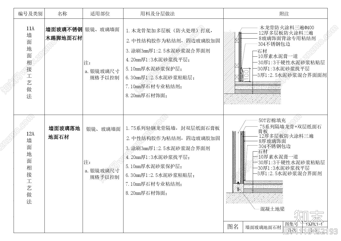 墙面与地面节点及工艺施工图cad施工图下载【ID:1118452193】