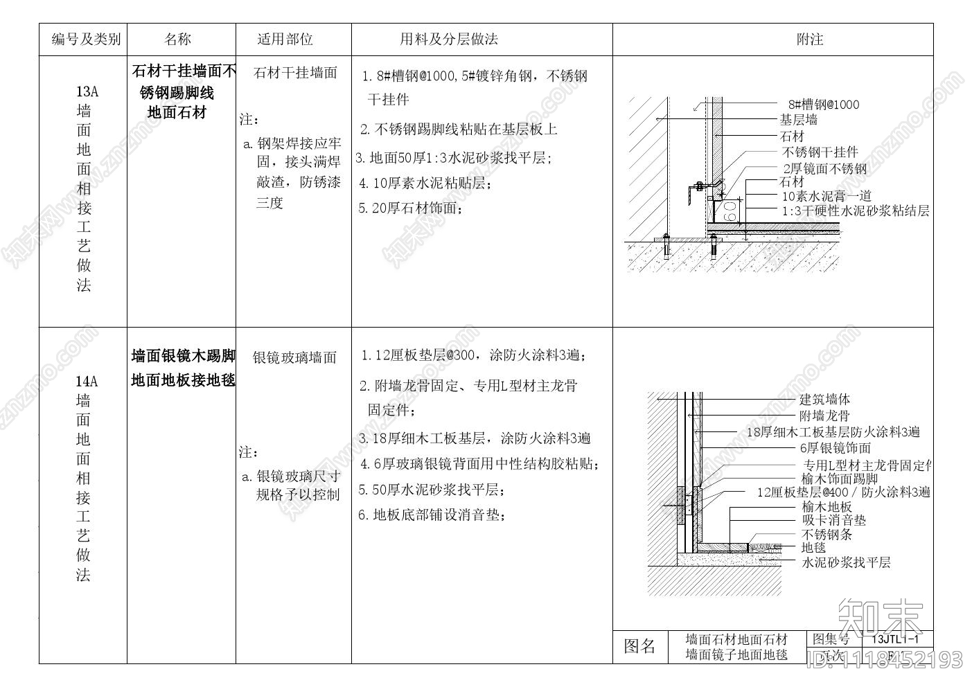 墙面与地面节点及工艺施工图cad施工图下载【ID:1118452193】