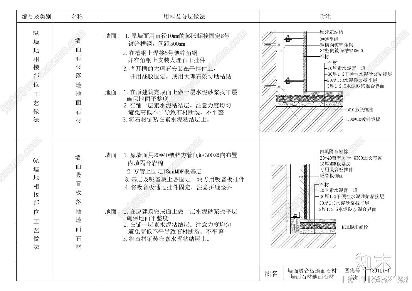 墙面与地面节点及工艺施工图cad施工图下载【ID:1118452193】