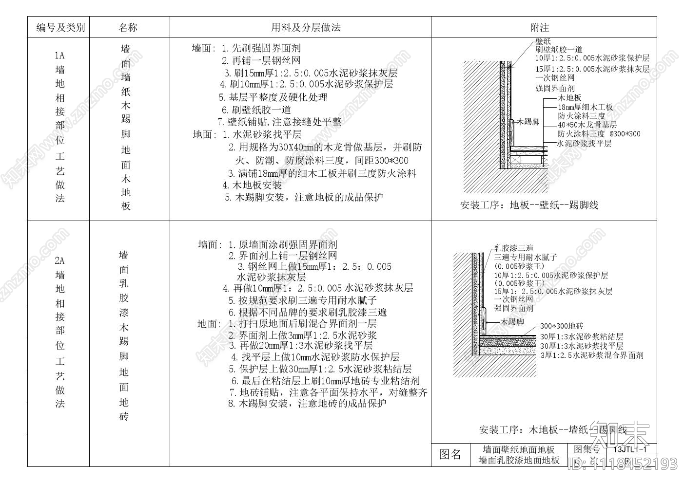 墙面与地面节点及工艺施工图cad施工图下载【ID:1118452193】