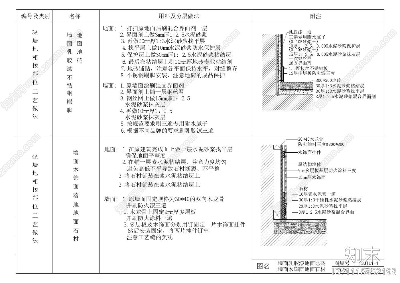 墙面与地面节点及工艺施工图cad施工图下载【ID:1118452193】