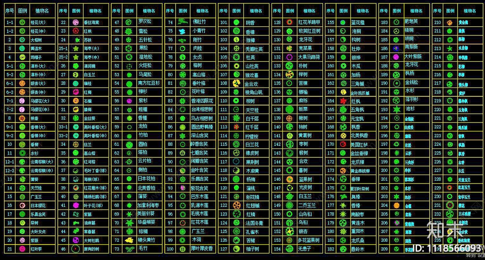 各类植物平面CAD图库施工图下载【ID:1118566093】