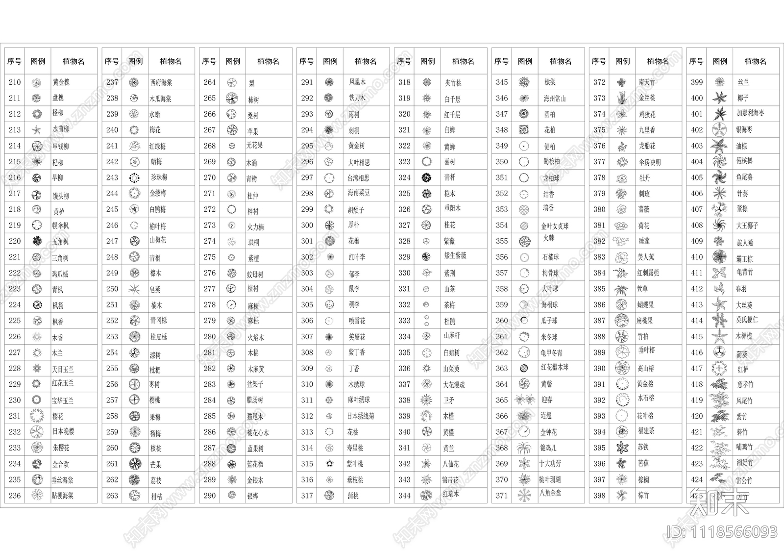 各类植物平面CAD图库施工图下载【ID:1118566093】
