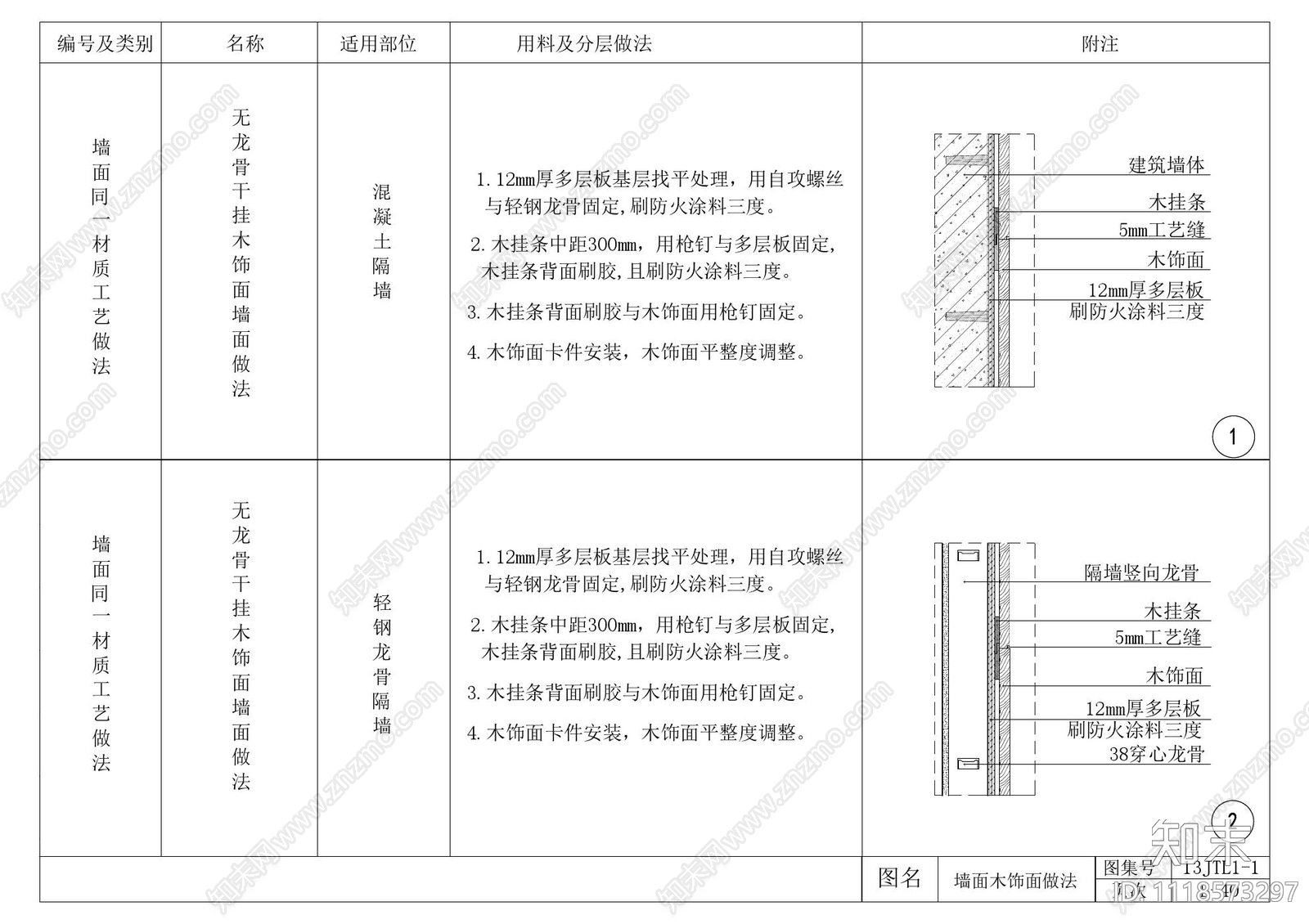 墙面饰面板通用节点及工艺cad施工图下载【ID:1118573297】