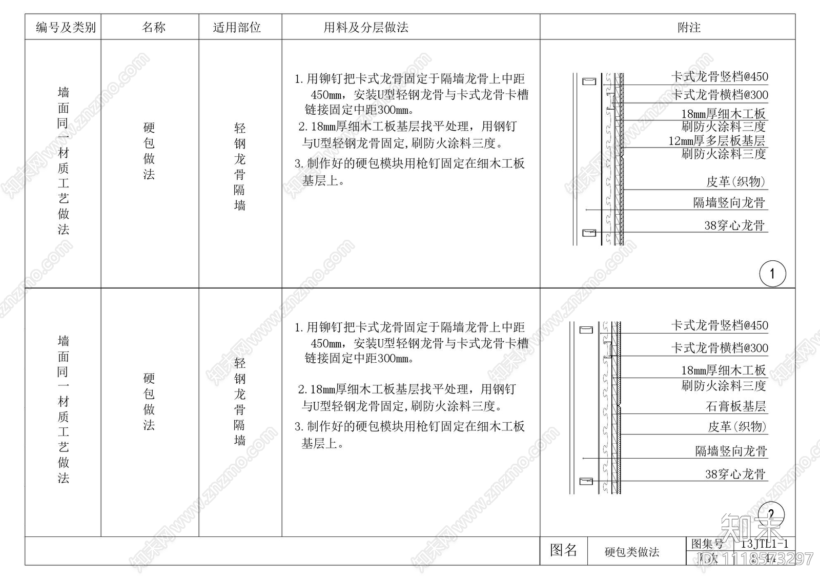 墙面饰面板通用节点及工艺cad施工图下载【ID:1118573297】