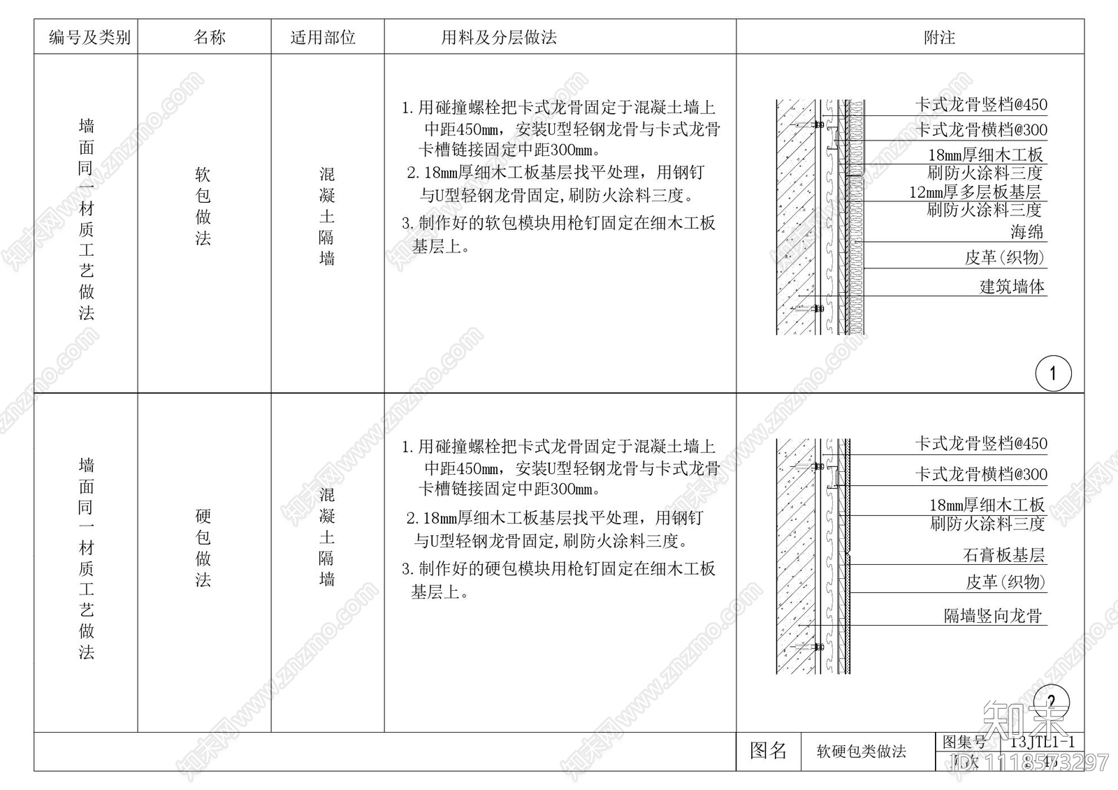 墙面饰面板通用节点及工艺cad施工图下载【ID:1118573297】