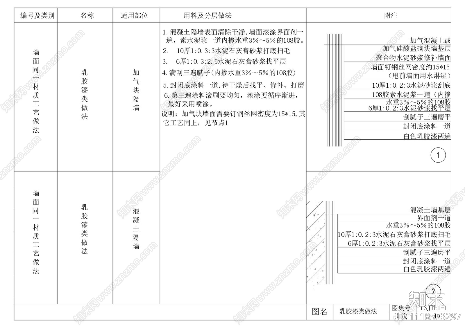 墙面饰面板通用节点及工艺cad施工图下载【ID:1118573297】