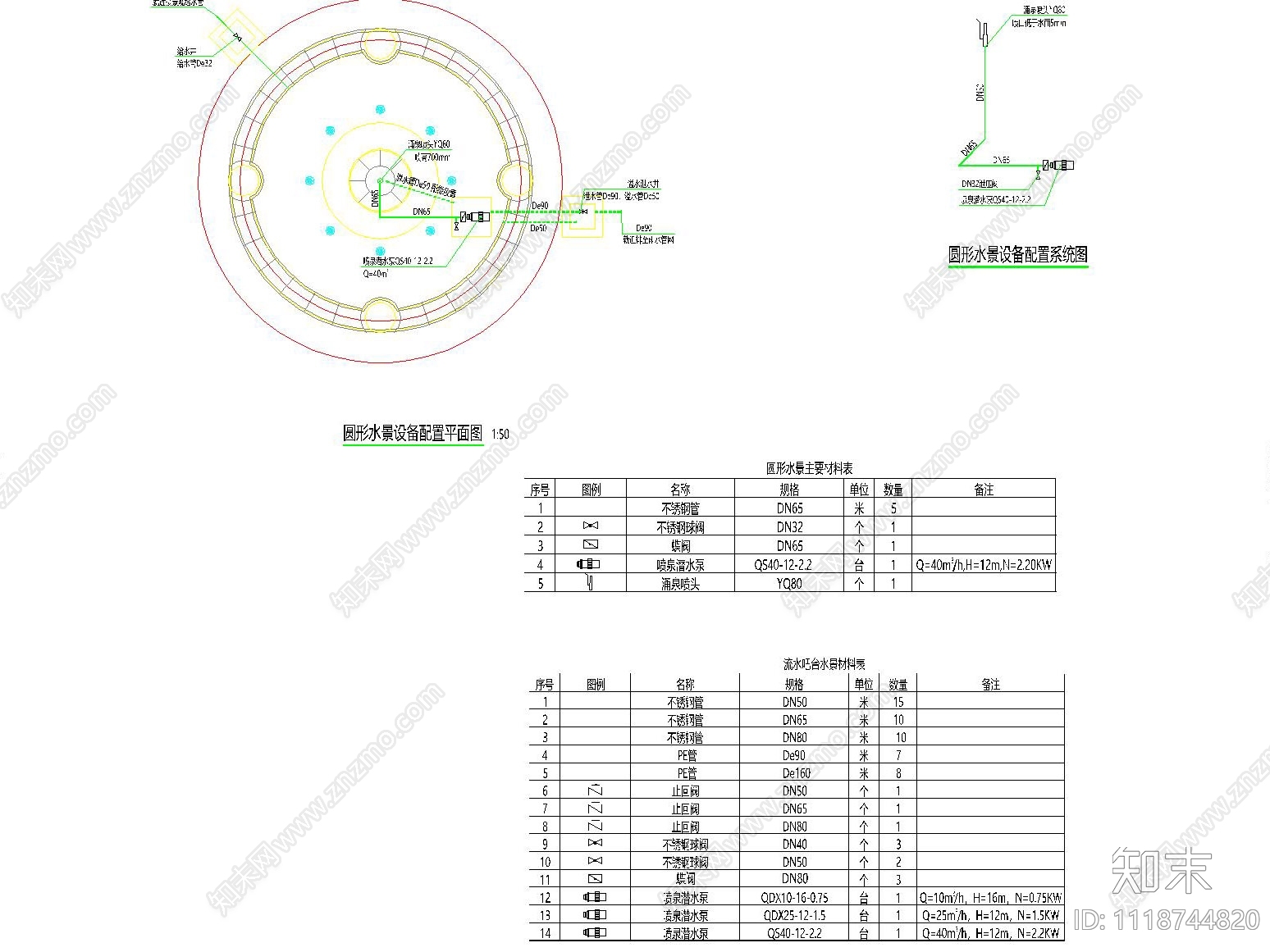 欧式圆形花钵水景全套施工图施工图下载【ID:1118744820】