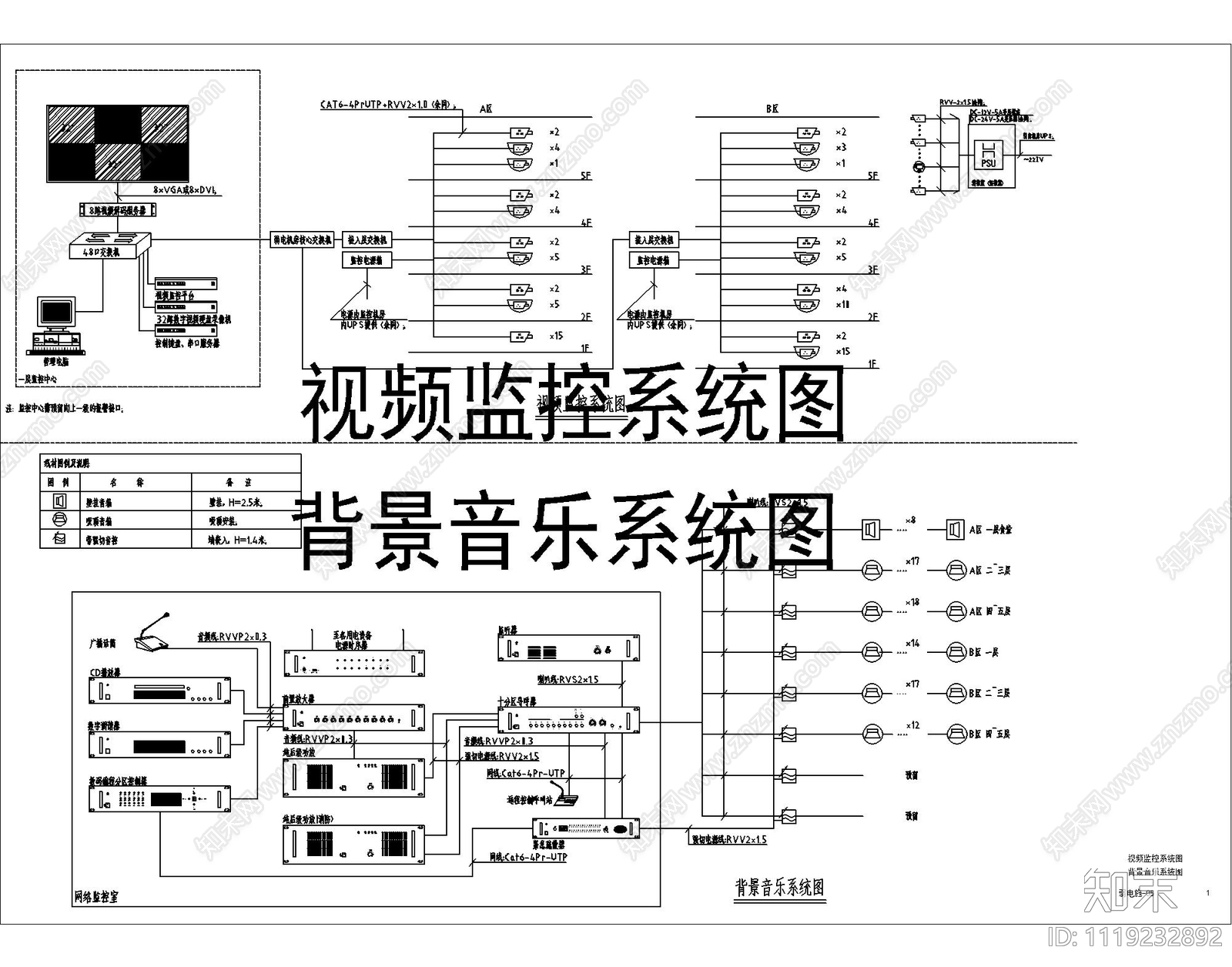 机房工程系统图常用弱电施工图cad施工图下载【ID:1119232892】