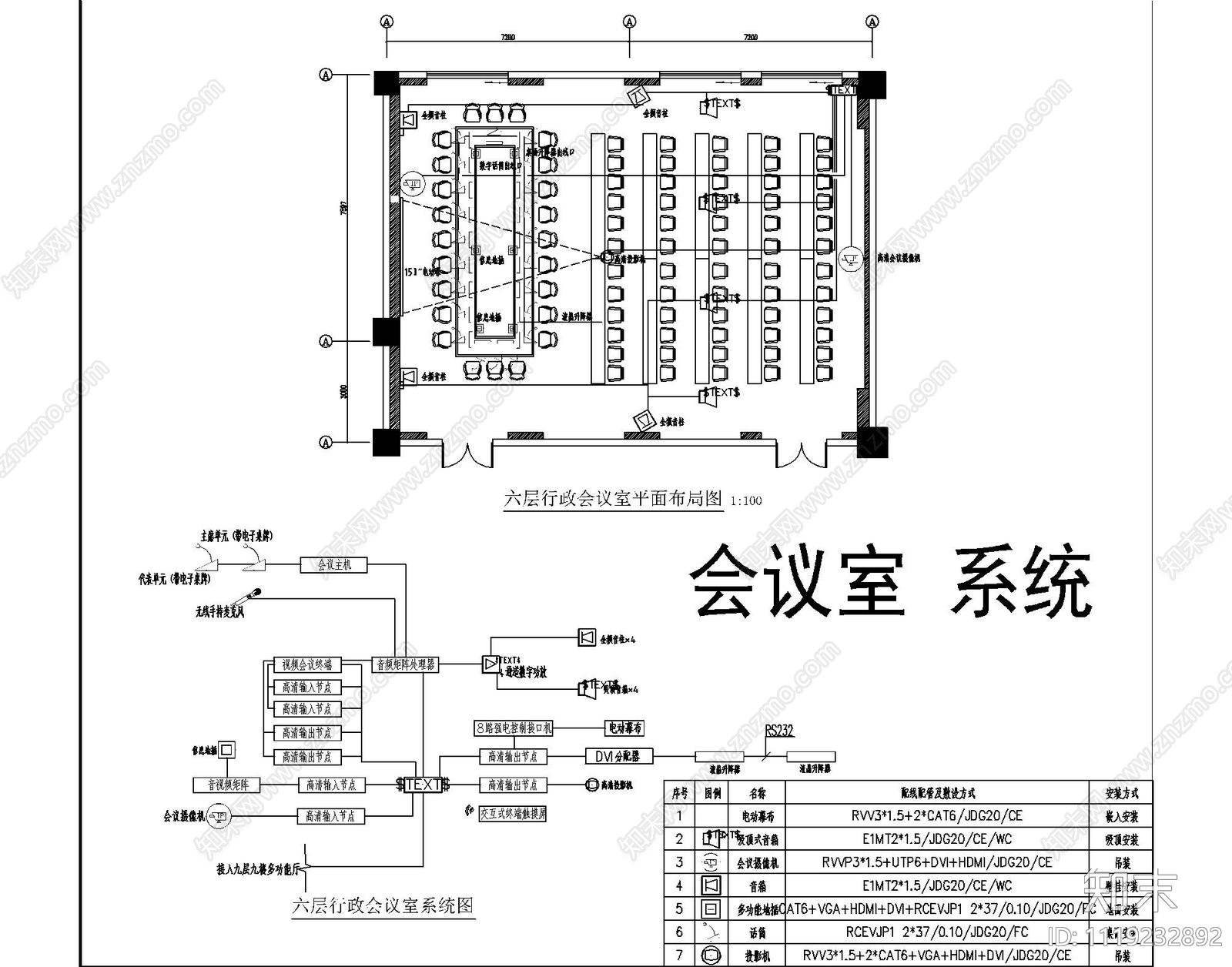 机房工程系统图常用弱电施工图cad施工图下载【ID:1119232892】