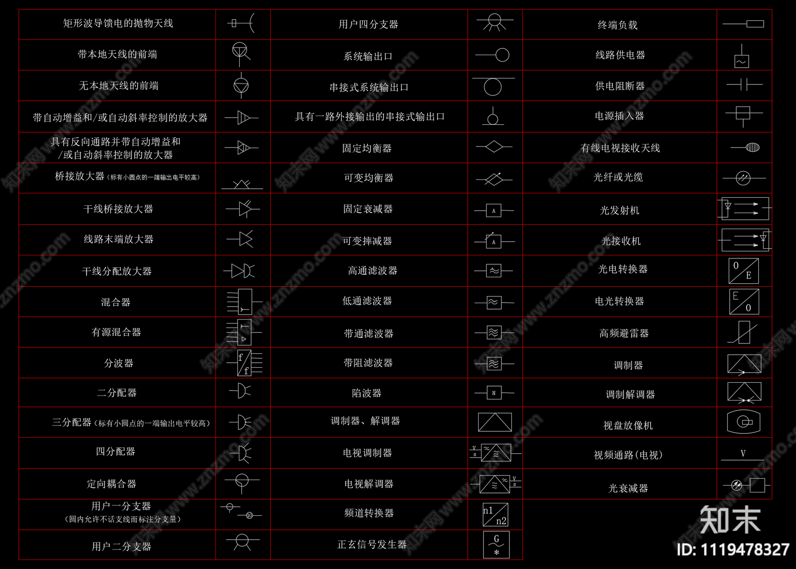 电气图列CAD图库cad施工图下载【ID:1119478327】