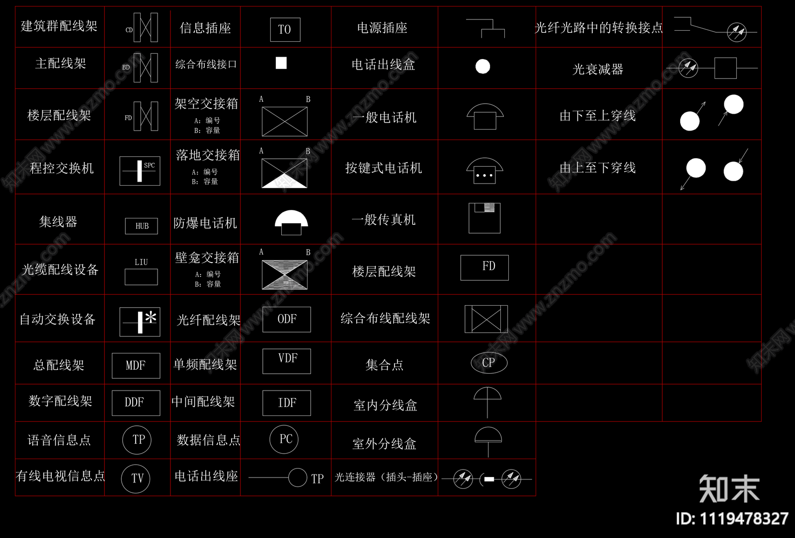 电气图列CAD图库cad施工图下载【ID:1119478327】