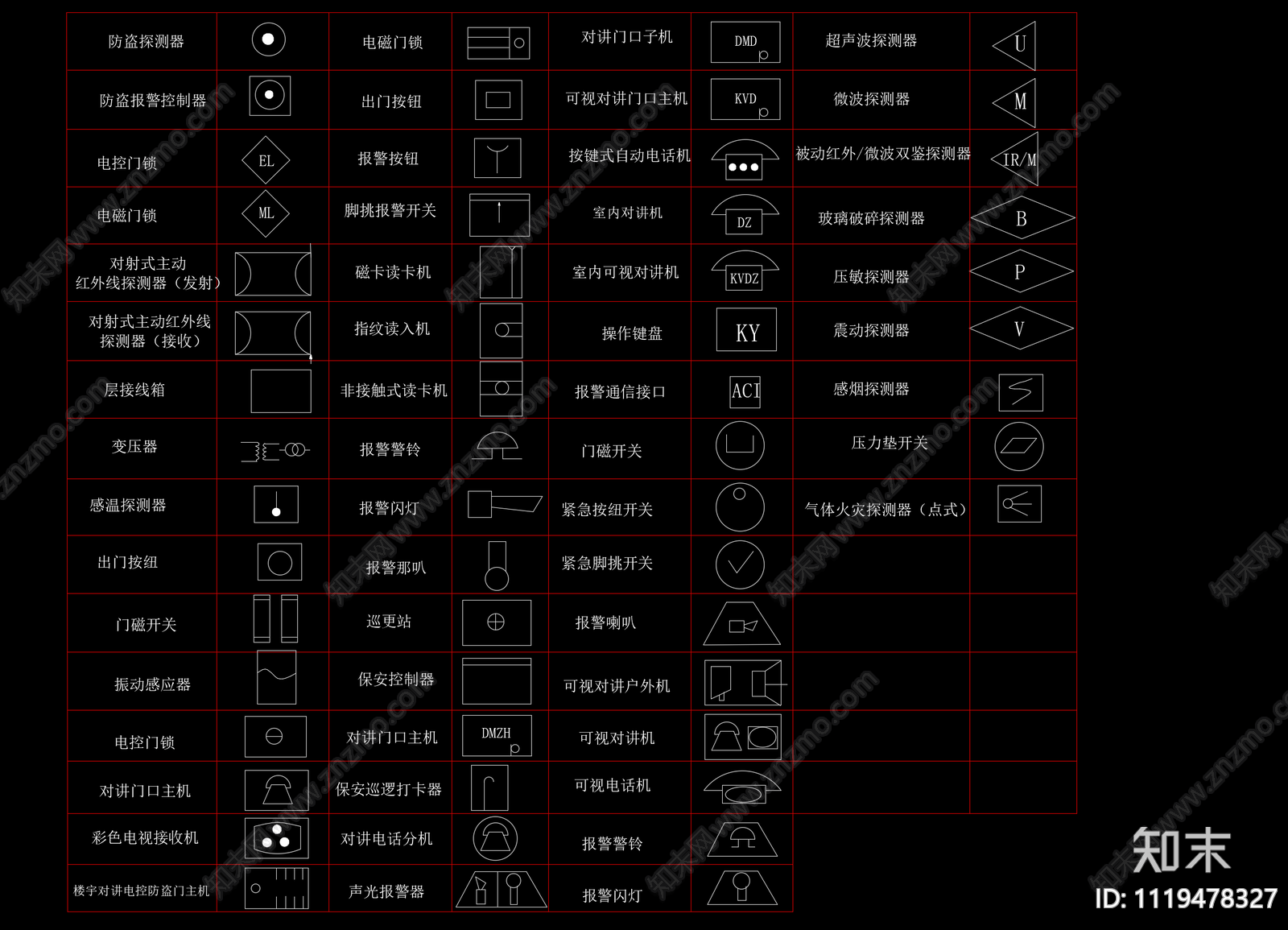 电气图列CAD图库cad施工图下载【ID:1119478327】